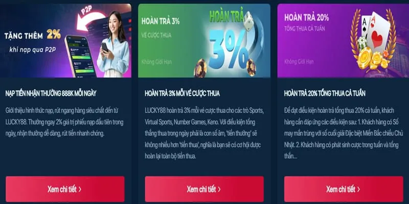Hoàn trả hàng ngày không giới hạn tại 97win5